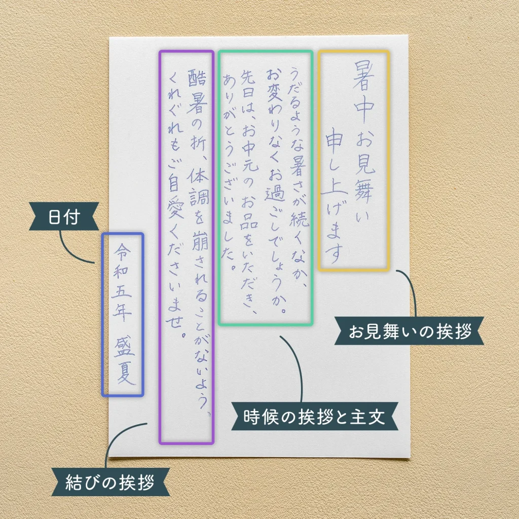 7月の手紙の書き出し決定版！上旬中旬下旬の挨拶文例と結びのマナー