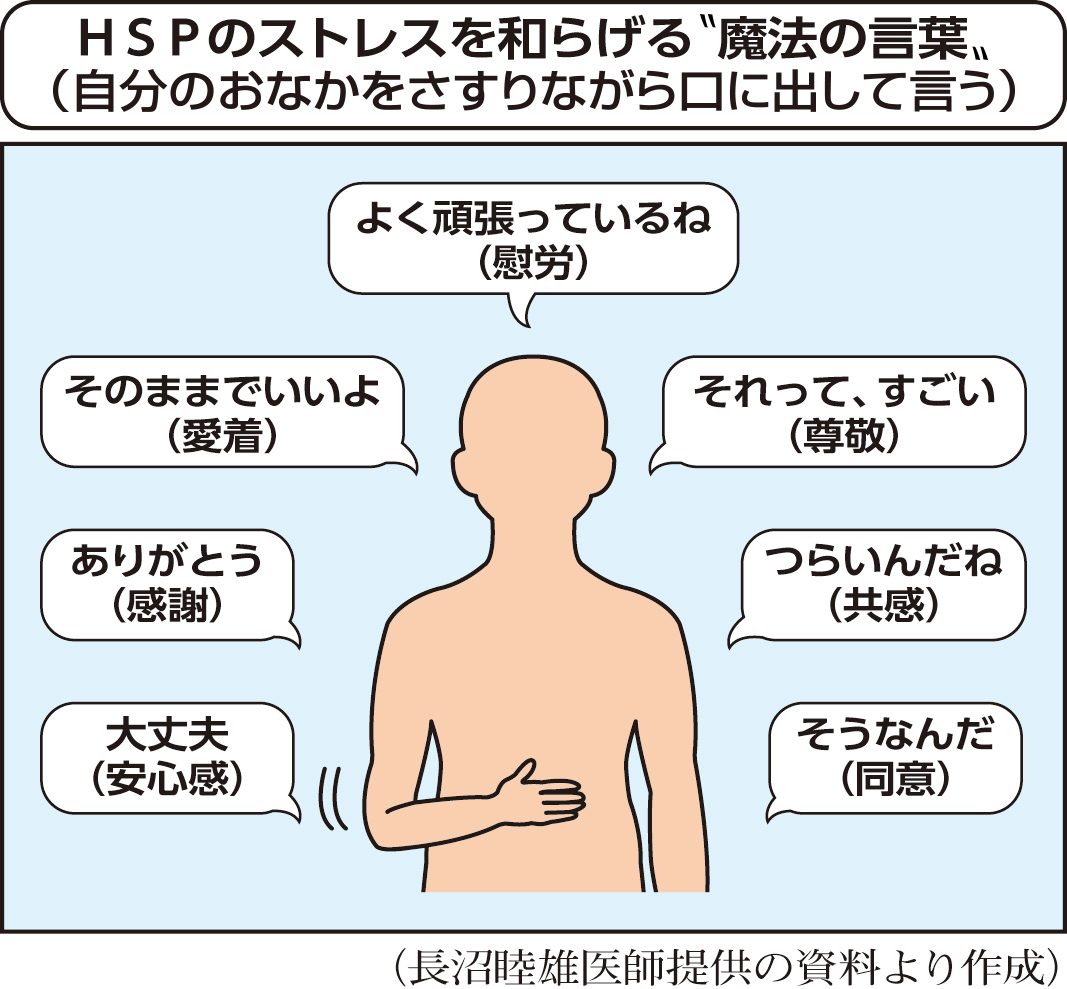 【徹底解説】Hspとは？生きづらさの正体と発達障害との決定的な違い