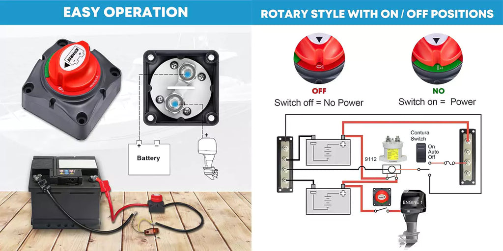 Rv Battery Disconnect Switch Wiring Diagram