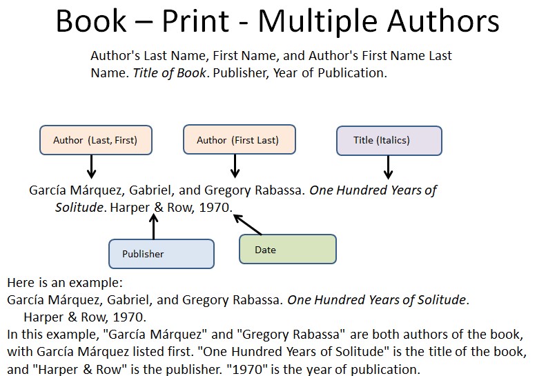 How to Cite Textbook with Multiple Authors Mla