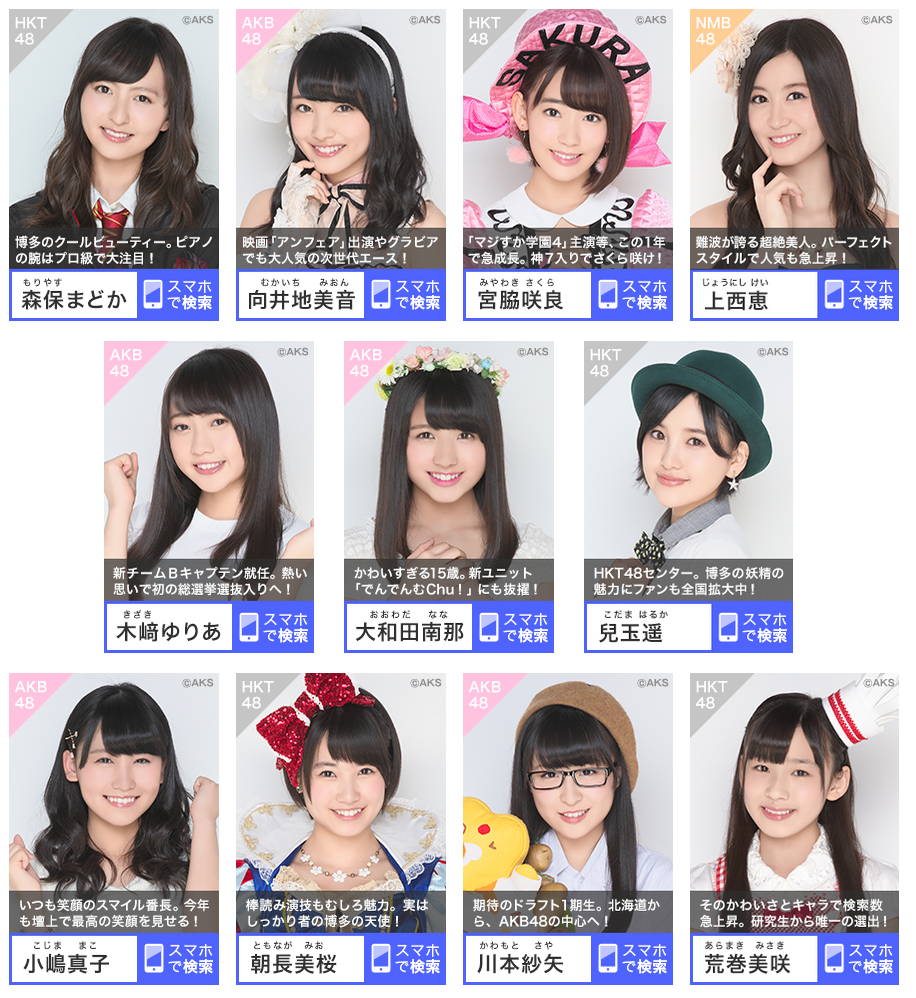 【2026最新】Akb48歴代・現役名前一覧！神7から新世代まで徹底網羅