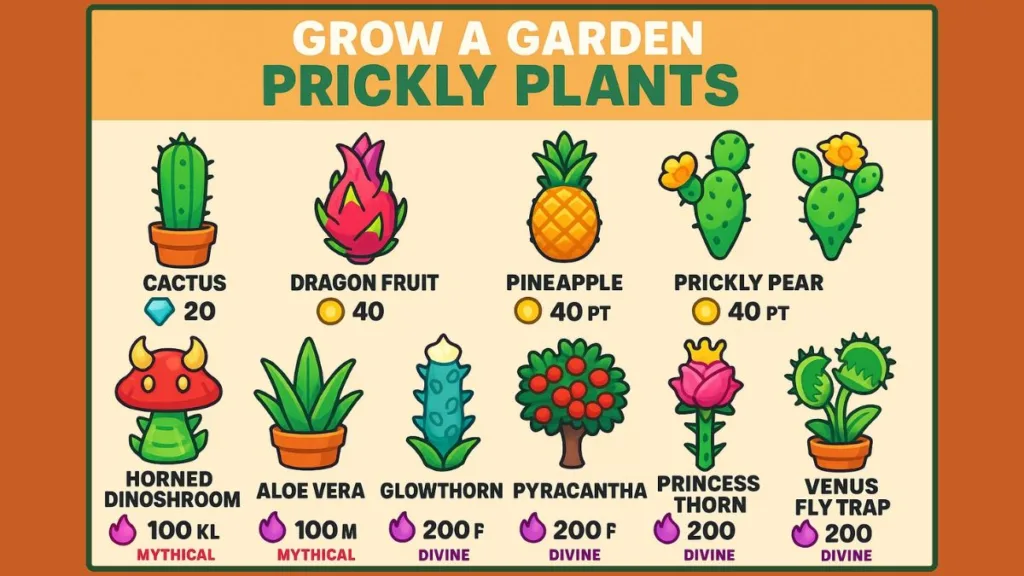 What Plants Are Prickly in Grow a Garden