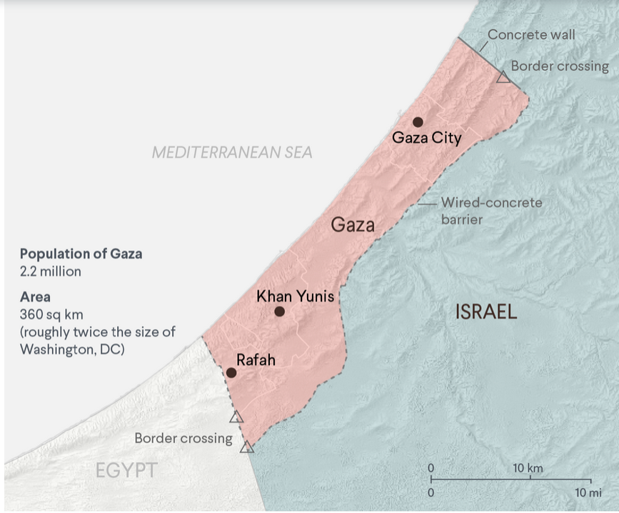 What Is the Length of Gaza