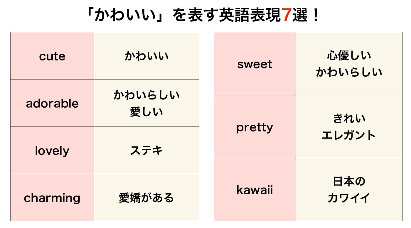 「可愛い」を英語で表現！Cute以外の最新スラングと使い分け