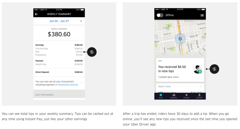 Should I Tip a Uber Driver