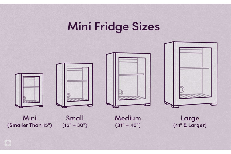 How Tall Is a Mini Fridge
