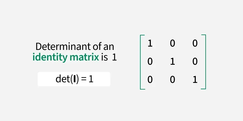 Determinant of Identity Matrix