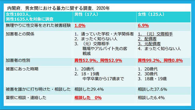 刑事罰とはどんな制裁か？民事との違いや前科がつく基準を徹底解説