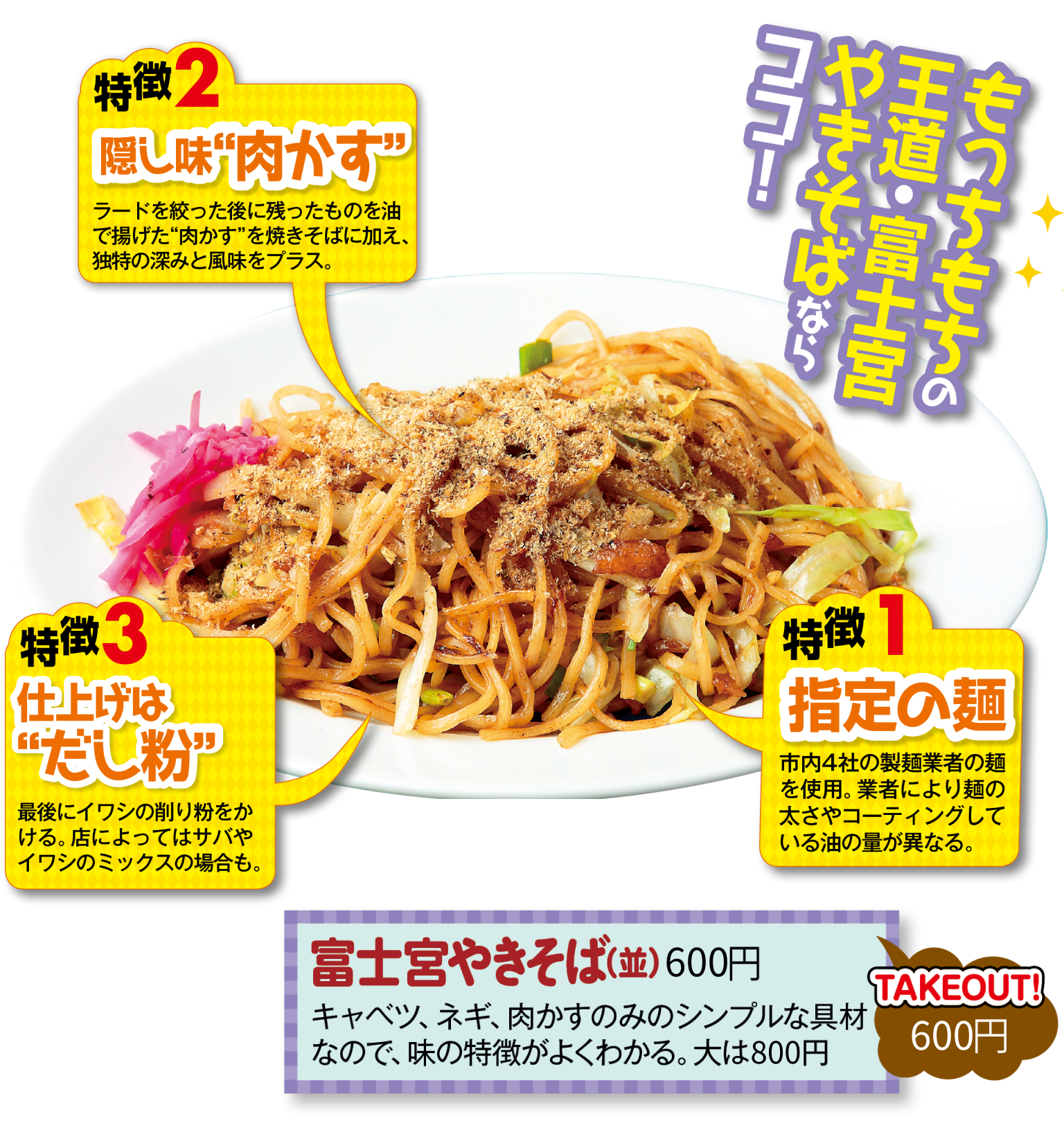 【2026】富士宮焼きそばランキング！本当に旨い名店＆穴場を現地検証