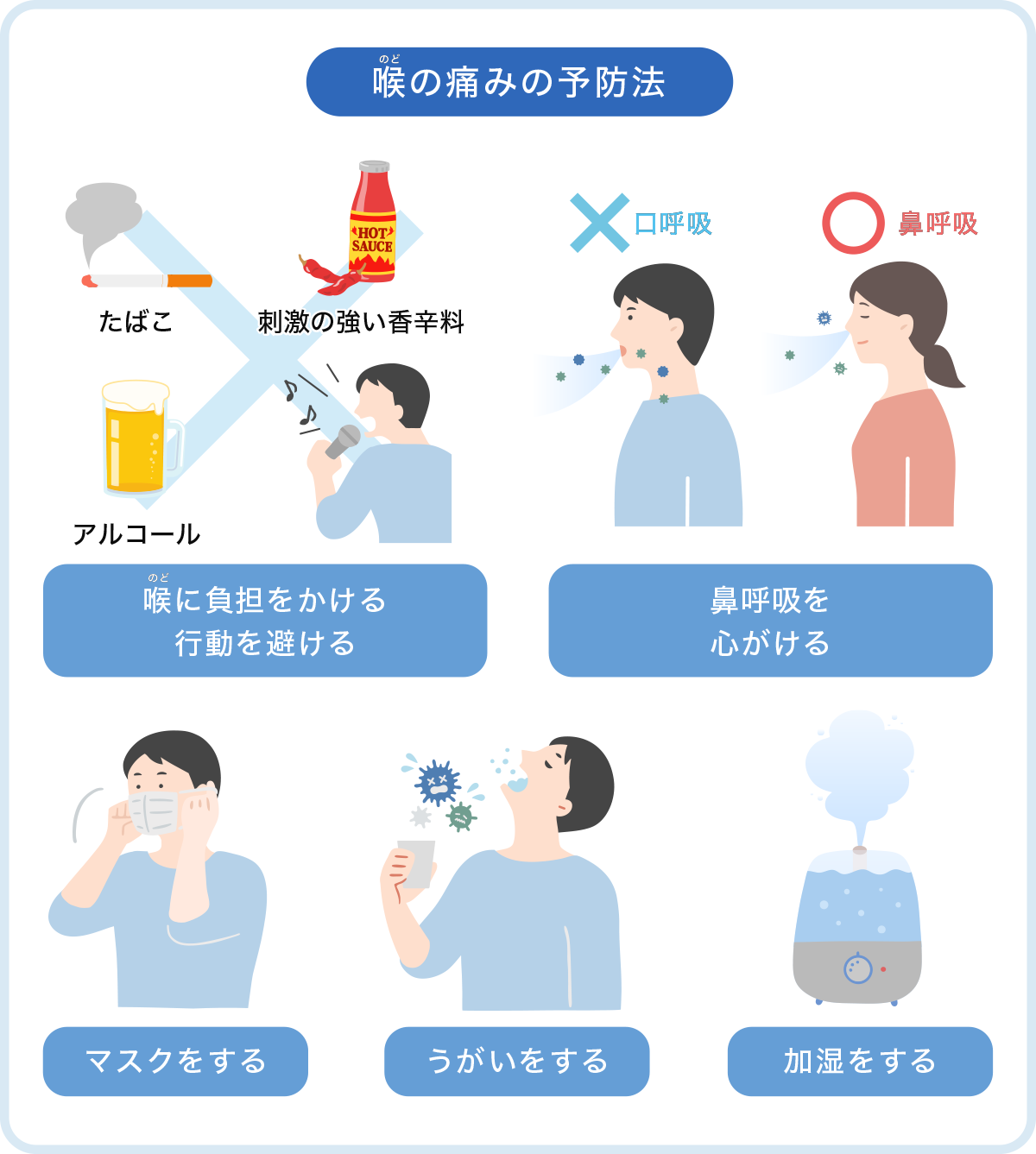 朝の喉の激痛は風邪じゃない？口呼吸と隠れた重大疾患の危険サイン