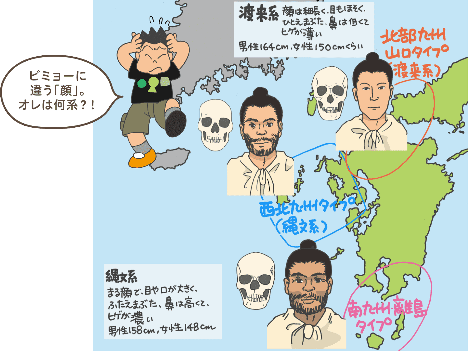 渡来人は何をもたらしたのか？最新Dna解析で迫る日本人のルーツ