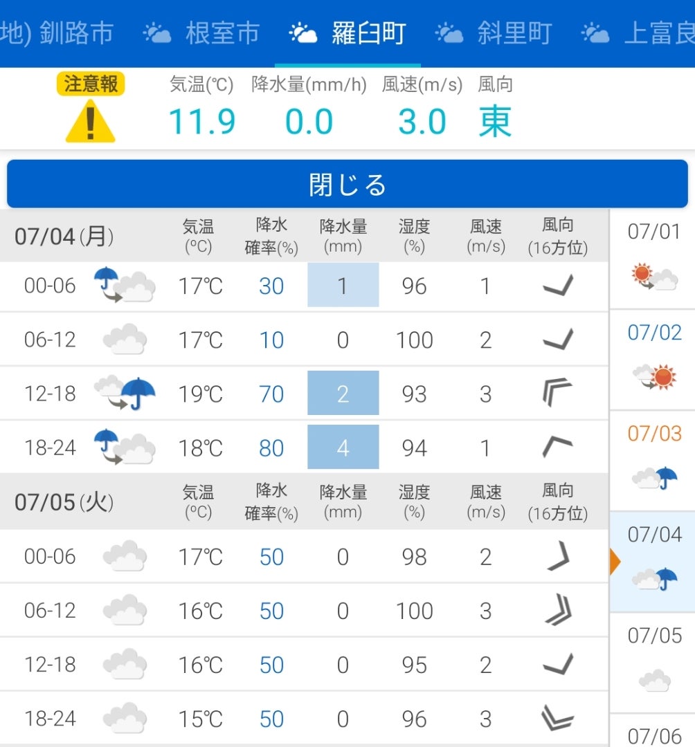 2026年夏の猛暑回避地として脚光 「避暑都市」釧路の気候異変と観光客急増のリアル