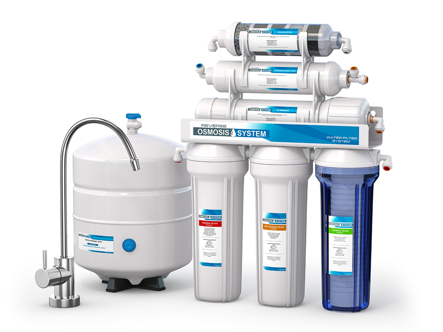 Reverse Osmosis Water Filter Martinsville