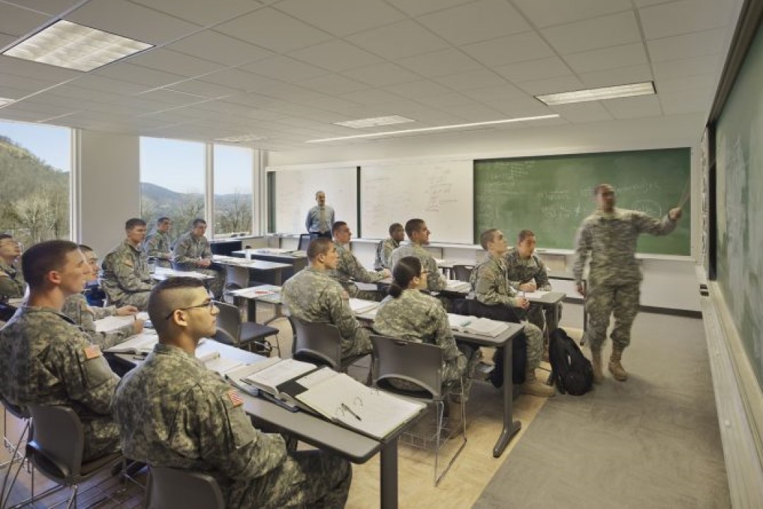 How Does Military School Work