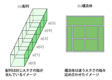 食道のムカムカは危険？専門医が明かす重大疾患のサインと即効ケア