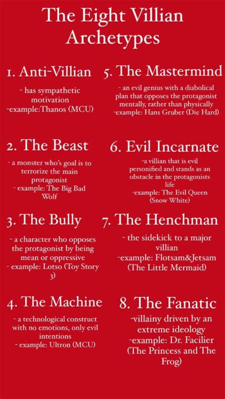 Assistant to the Villain: Origins, Ethics, and How Stories Use the Role