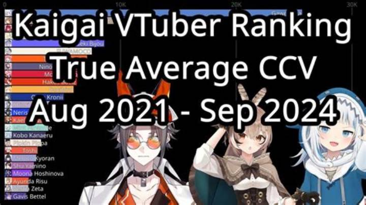 海外ドラマランキング 歴代｜世代を超えて支持された名作の選び方