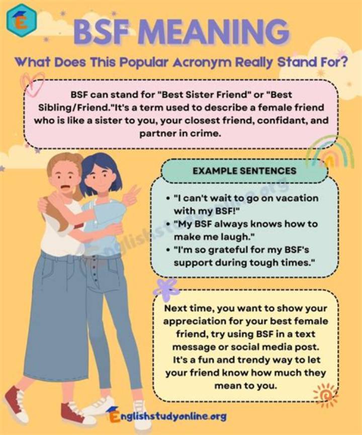 What Do “Bsf” Mean? the Most Common Uses and What to Know