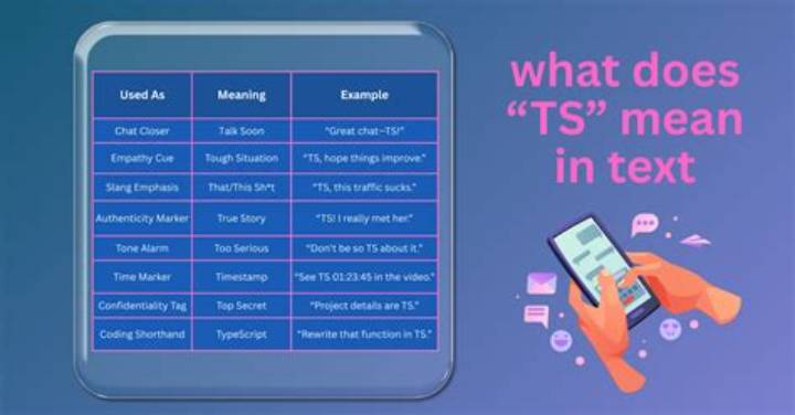 What Does “T. S” Mean? Common Meanings, Origins, and How to Read Them